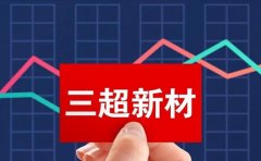配资炒股平台：13天股价翻倍！三超新材20cm封板涨停！
