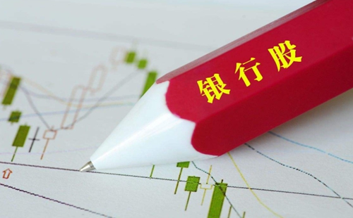 银行和房地产的估值也是历史上最便宜的时期